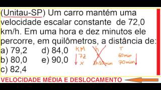 Exercício Aula Cinemática Transformação conversão unidades Velocidade média km hora minuto Física [upl. by Woermer953]