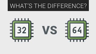 32bit vs 64bit CPU  Explained [upl. by Pickford]