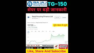 Bajaj housing finance share latest news today  bajaj housing finance share latest news shorts [upl. by Olvan10]