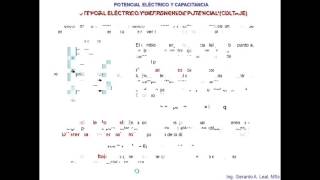 Potencial Eléctrico y Diferencia de Potencial [upl. by Airetahs]