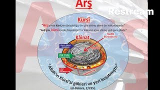 KURAN DA EVREN  BAKARA SURESİ TEFSİRİ 2230  2BÖLÜM [upl. by Sheffie]