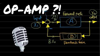 Introduction to Operational Amplifier OpAmp and Feedback System  Analogue Electronics [upl. by Sparhawk240]