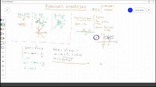 ✅ Funciones Complejas Continuidad y Derivabilidad Teoría Matemática Aplicada Matemática 3 [upl. by Uela]