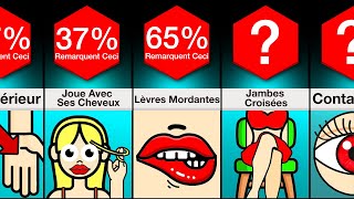 Comparaison  Le Langage Corporel des Filles et ce quil signifie [upl. by Shank833]