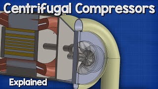 Centrifugal Compressors  Chillers HVAC [upl. by Htebazileharas920]