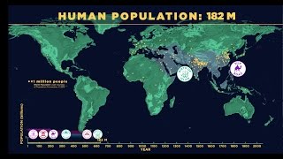 Human Population Through Time datavisualization [upl. by Enelyar]