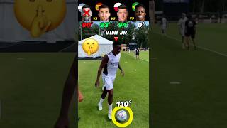 Messi VS Ceballos VS lewandowski VS Vini Jr 🤯💫 Corner Goal Challenge [upl. by Antipas479]