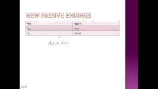 Aorist Passive Indicative [upl. by Solana]