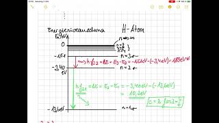 Bohrsches Atommodell  Energieniveauschema Wasserstoff [upl. by Ahsercel269]