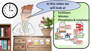 GCSE Chemistry Production and Use of NPK Fertilisers Revision [upl. by Nanji]