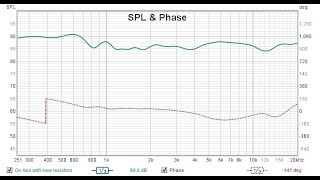 Celestion Ditton 44 XR Part 5 [upl. by Adelpho]