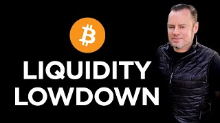 🔥Bitcoin Daily Sell Side Liquidity Gone🚀 [upl. by Giustino]