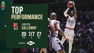 IBSA Top Performance Langston Galloway [upl. by Fleisher]