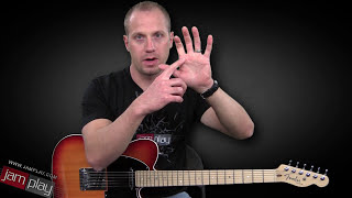 Finger Exercises for the Beginner Guitarist [upl. by Annaohj]