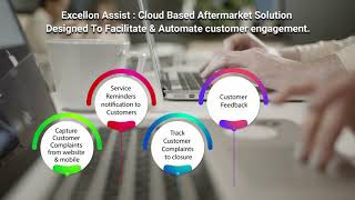 Cloud Based Aftermarket Software Designed To Facilitate amp Automate customer engagement [upl. by Ennairod]