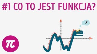 Co to jest funkcja 1  Funkcje [upl. by Alyat]