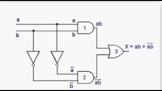 N°12  logique combinatoire cahier de charge 2 [upl. by Ase]