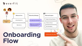 Automate program assignment and onboarding for new clients with Everfits Onboarding Flow [upl. by Llehcam]