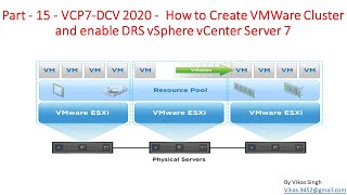 Part  15  VCP7DCV 2020  How to Create VMWare Cluster and enable DRS vSphere vCenter Server 7 [upl. by Rivi]