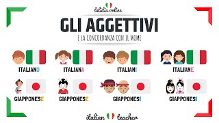 GLI AGGETTIVI e la concordanza  GRAMMAR  Italian for beginners [upl. by Snebur685]