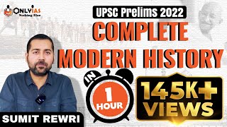 Ojha Sir GS Modern Hist Live Lecture 1 IQRAIAS Kanpur [upl. by Ellehcit]