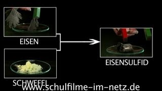 Merkmale chemischer Reaktionen  Schulfilm Chemie [upl. by Ille505]