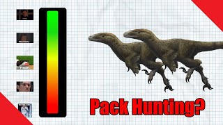 Did Raptor Dinosaurs Hunt In Packs Paleo Myths 6 [upl. by Yramliw706]