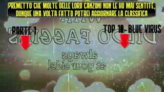 TOP 11 Le Mie Canzoni Preferite dei Nanowar Of Steel PARTE 2 [upl. by Llehcnom889]