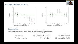 EventStudy Plots Suggestions [upl. by Marucci877]