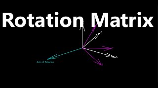 Rotation Matrix and Reference Frames  Numerical Methods with Python 4 [upl. by Zil]