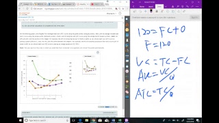 Mindtap Chapter 13 Micro Question 4 [upl. by Chemar]