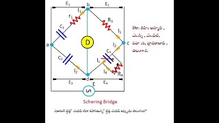 Schering bridge  Capacitance bridge method in Telugu  DrRaheem Ahmed  Applied Physics [upl. by Mancino159]