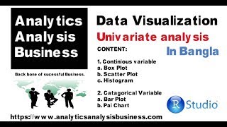 univariate analysis in Bangle [upl. by Marcile]