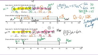 Topic 4 Intro to Quartiles and Box Plot [upl. by Cunningham]