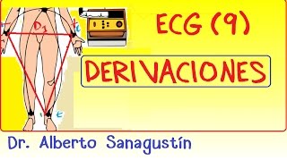 Electrocardiograma 9 DERIVACIONES de miembros y precordiales [upl. by Aday]