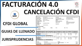 CFDI 40 CURSO PRACTICO [upl. by Reisman]