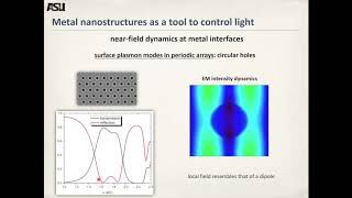 Electrodynamics at excitonplasmon interfaces  strong coupling and beyond [upl. by Waxler]