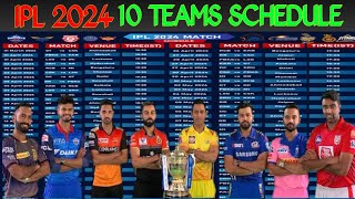 IPL 2024  Points Table Prediction of IPL 2024 [upl. by Ilanos]