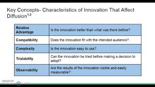 Diffusion of Innovations Theory [upl. by Manaker]