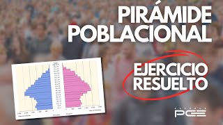 Realizamos el Comentario de una Pirámide de Población ⭐ Preparación Geografía Selectividad 2024 ⭐ [upl. by Neeruam]