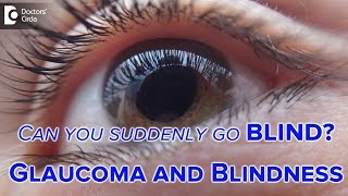 Glaucoma Treatment  Glaucoma Types  Glaucoma and Blindness  Dr  Sirish Nelivigi [upl. by Latty38]