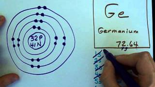 How to Draw BohrRutherford Diagrams  Germanium Advanced [upl. by Marylynne]