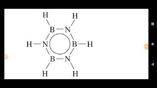 Point group of Borazineplanar  group theory [upl. by Nigle]