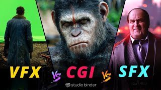 CGI vs VFX vs SFX — What’s the Difference and Why It Matters [upl. by Miru]