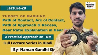 Path of Contact Arc of Contact Path of Approach amp Recess Gear Ratio Explanation in Gear Drive [upl. by Nosidam]