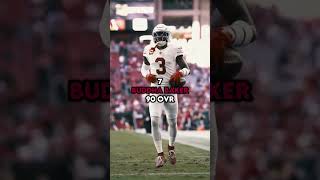 Top 10 safeties in madden 25 Viral [upl. by Jacintha687]