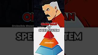 OmniMan vs Speed System [upl. by Ahso]