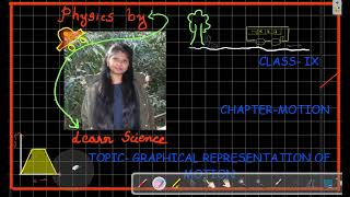 GRAPHICAL REPRESENTATION OF MOTION DT GRAPH PART 1CH MOTIONCLASS IXPHYSICSSCIENCECBSE [upl. by Anilram]