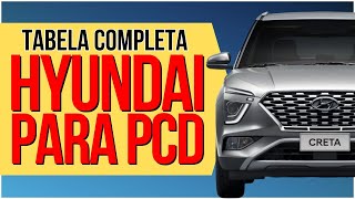 TABELA COMPLETA DA HYUNDAI PARA PCD auto carros pcd [upl. by Ensign442]