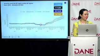 Rueda de Prensa  Índice de Precios al Consumidor IPC total 2022 y diciembre 2022 [upl. by Oulman588]